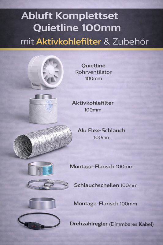 Abluft Komplettset Quietline 100mm mit Aktivkohlefilter & Zubehör