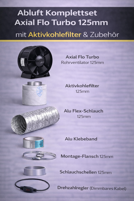 Abluft Komplettset Axial Flo Turbo 125mm mit Aktivkohlefilter & Zubehör