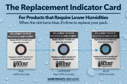 Integra Boost Humidity (Feuchtigkeits-) Regulator, 55% & 62%, verschiedene Größen