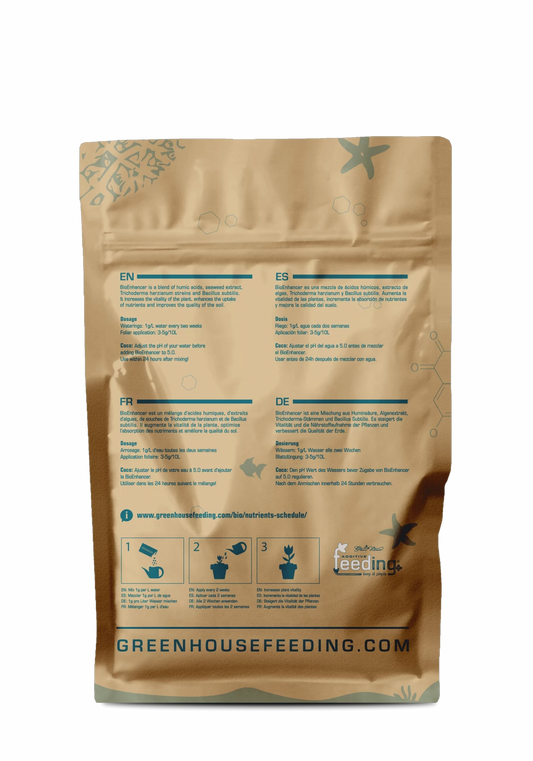 Greenhouse Feeding BioEnhancer – 1 kg