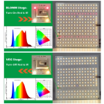 NICE LED Light Board 80W Dimmer Switch-Funktion Vollspektrum LM281B+